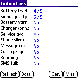 Indicators form